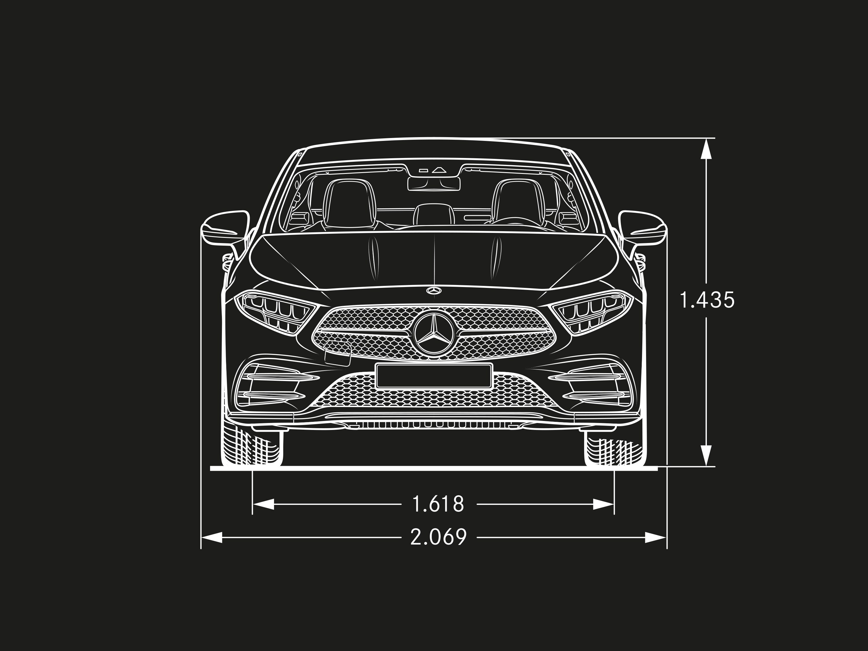 Bredd för CLS
