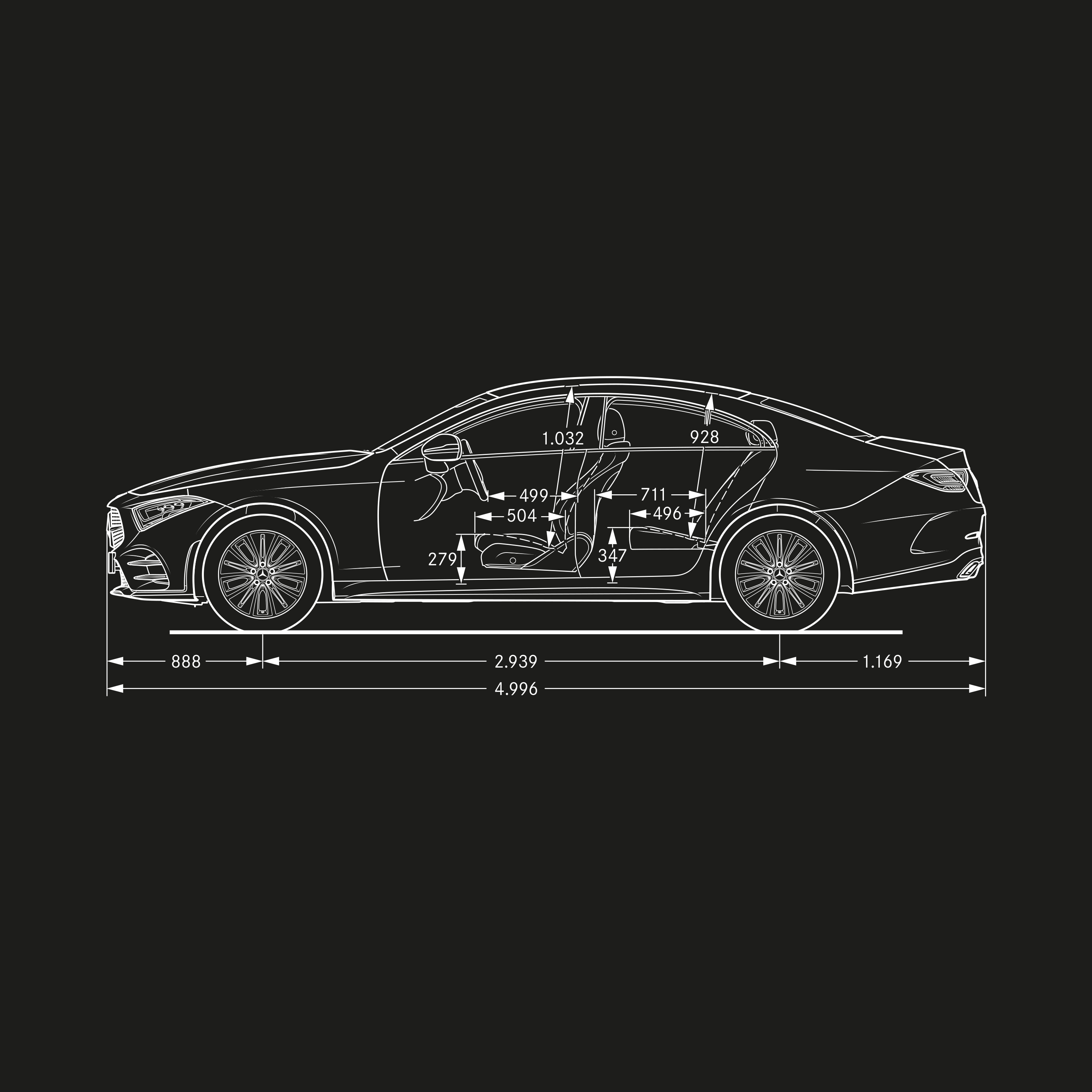 CLS Coupé | Mercedes-Benz Längd för CLS