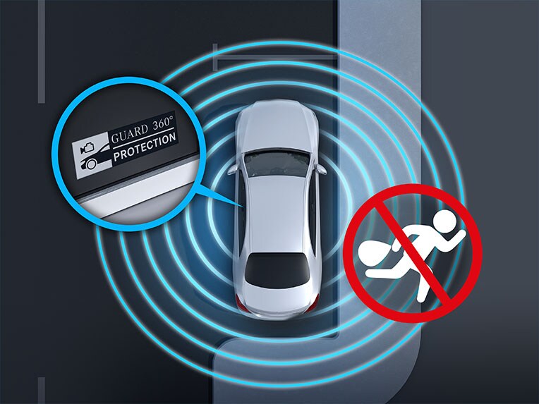 GUARD 360°-skyddspaketet i E-Klass Sedan från Mercedes-Benz.