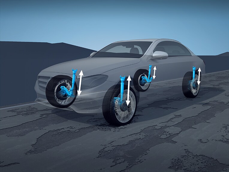 AIRMATIC luftfjädring i EQE Suv från Mercedes-Benz.