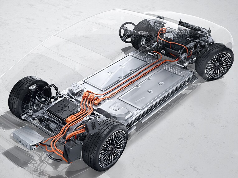 En grafisk bild av fyrhjulsdriften i EQS Sedan från Mercedes-Benz.