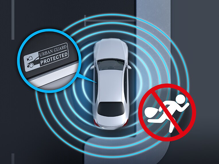 En grafisk bild av GUARD 360°-skyddspaketet i EQS Sedan från Mercedes-Benz.