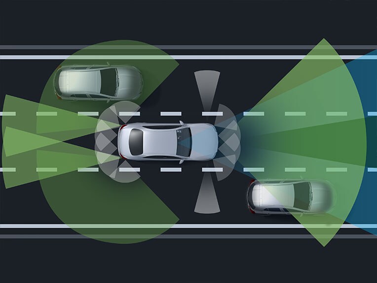 Körhjälpspaketet i Mercedes-Benz GLA.