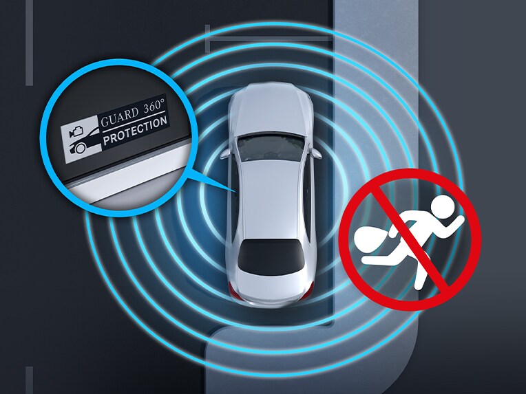 GUARD 360°-skyddspaketet i Mercedes-Benz GLA.