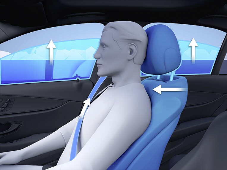 Så fungerar PRE-SAFE®-systemet i Mercedes-Benz GLC Coupé.