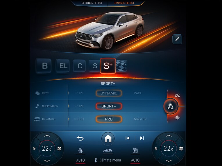 AMG DYNAMIC PLUS-paketet i Mercedes-AMG GLC.