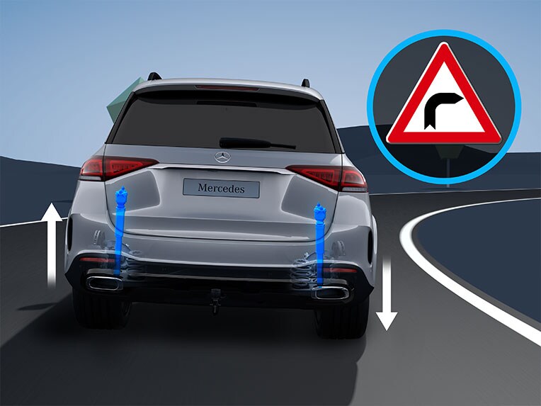 Illustration av hur E-ACTIVE BODY CONTROL-chassit i Mercedes-Benz GLE fungerar.