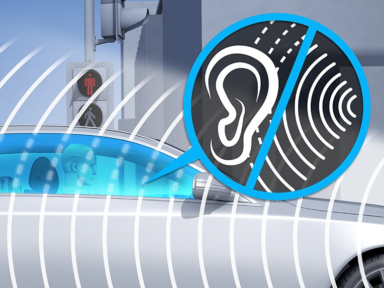 En illustration av funktionerna i akustikkomfortpaketet i Mercedes-Maybach EQS Suv.