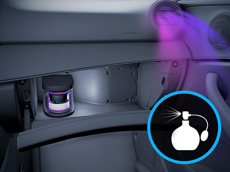 En visualisering av luftförbättringspaketet AIR-BALANCE i Mercedes-Maybach EQS Suv.