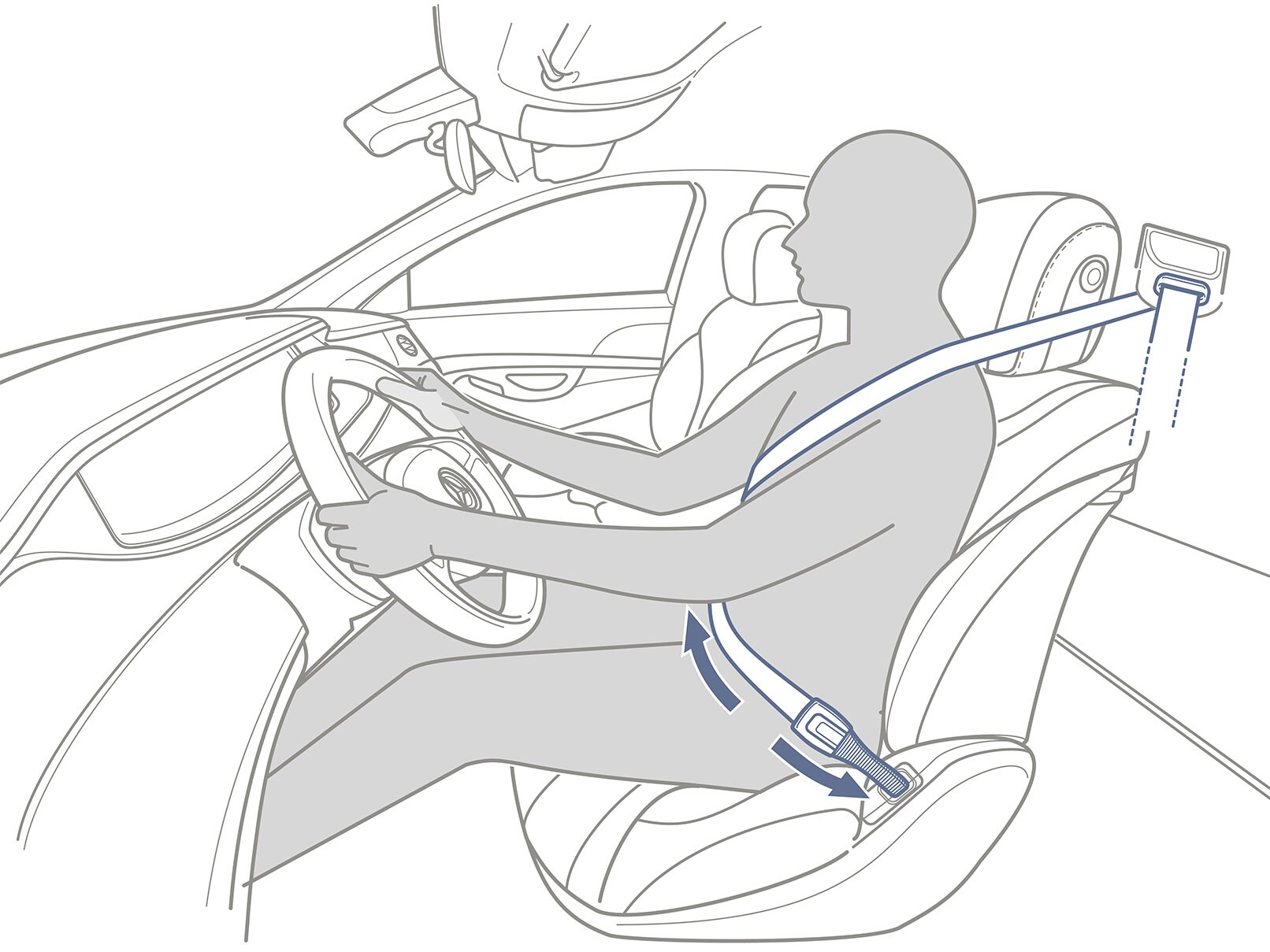 En bild av funktionen hos PRE-SAFE® Impuls från Mercedes-Benz.