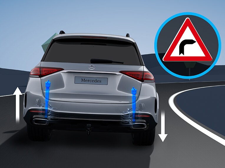 E-ACTIVE BODY CONTROL hos Mercedes-Benz S-Klass Sedan Lång.