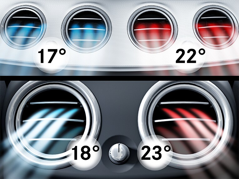 Den automatiska klimatanläggningen THERMOTRONIC i Mercedes-Maybach SL 680.
