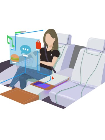 Kvinna på baksätet använder bilens baksätesdisplay i Mercedes-Benz