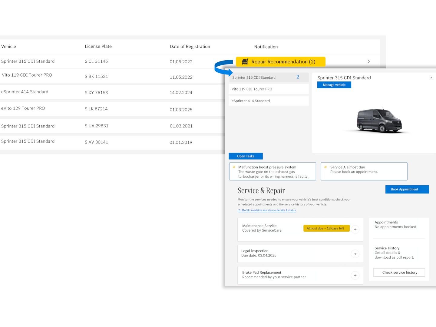 Inblick i den digitala tilläggstjänsten Mercedes-Benz Van Uptime Monitor.