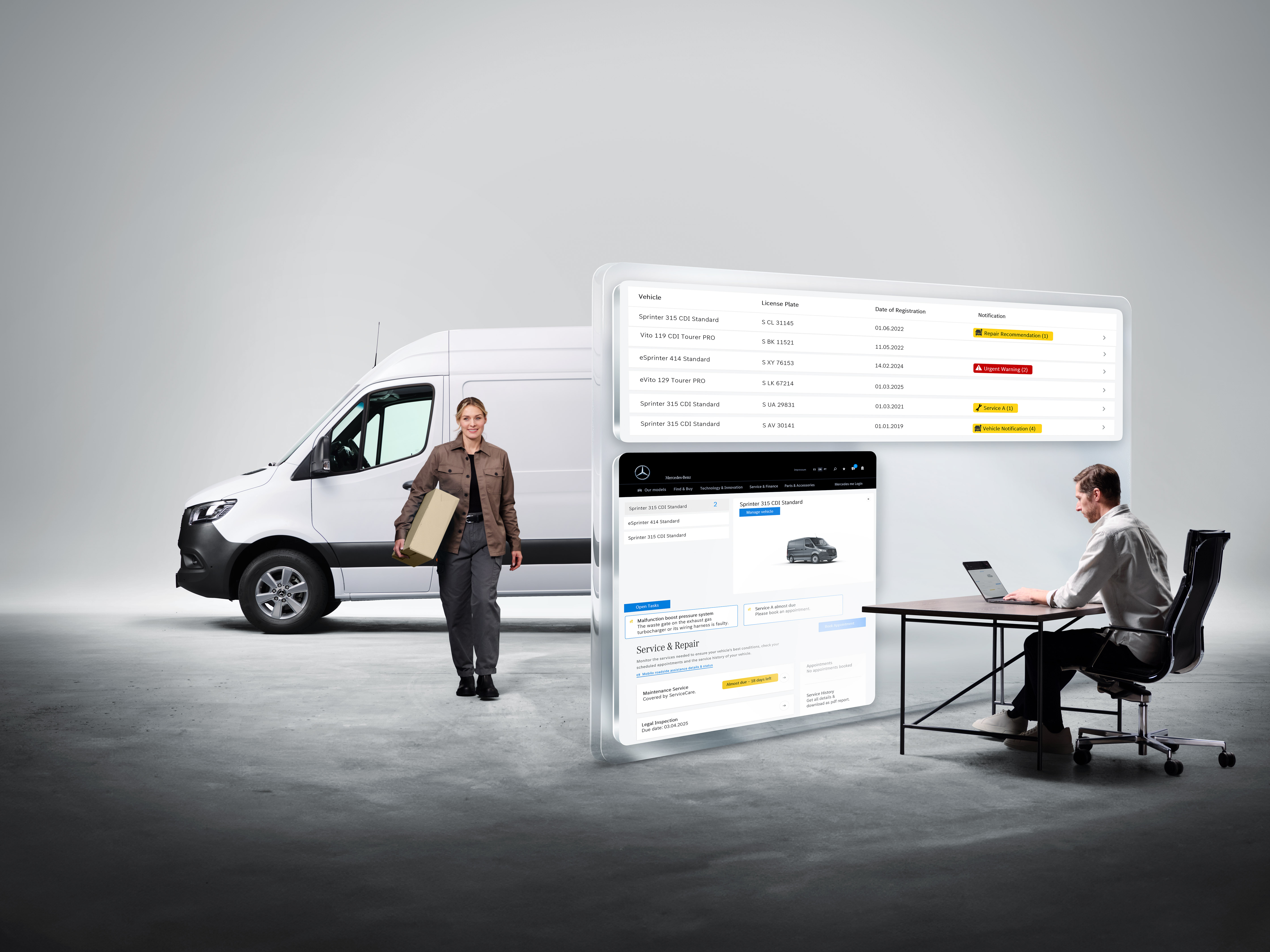 Van Uptime Monitor | Digitala tjänster | Mercedes-Benz Skärmarna som visar digitala tjänster från Mercedes-Benz.