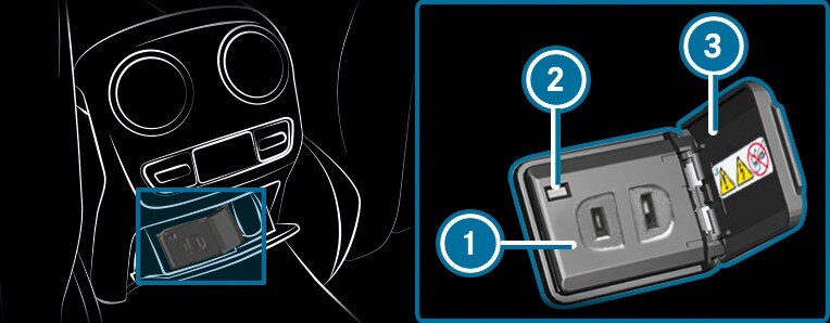 Eluttag - Använda 115 V-uttaget bak i bilen